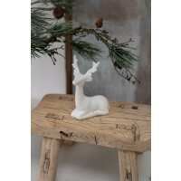 Read Ivy Grey Interiors Limited Reviews